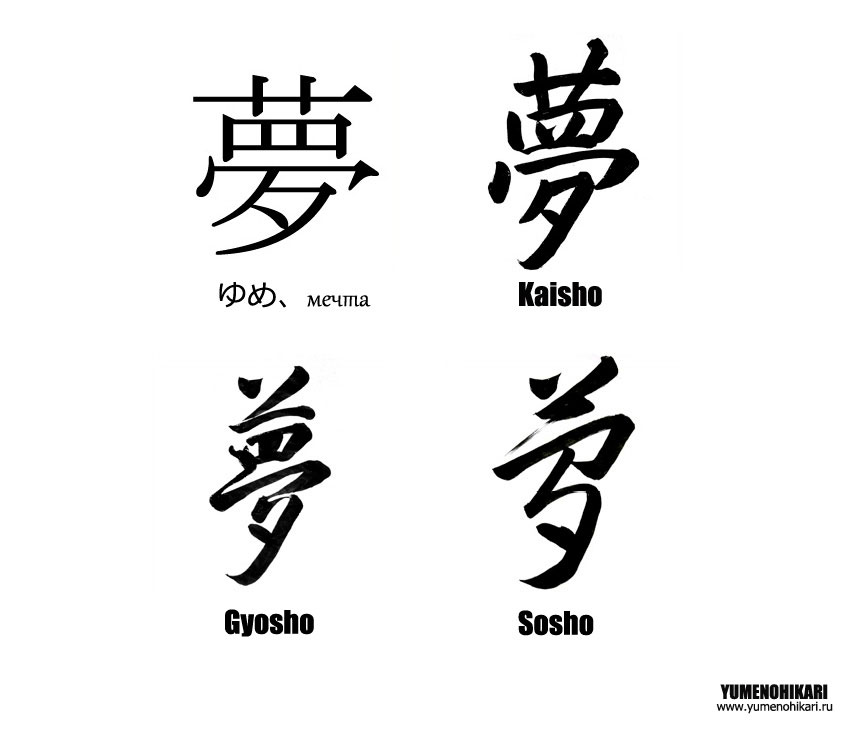 Японская каллиграфия: Иероглиф Мечта в разных стилях