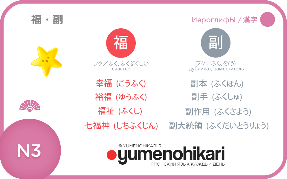 Японский язык иероглифы для N3