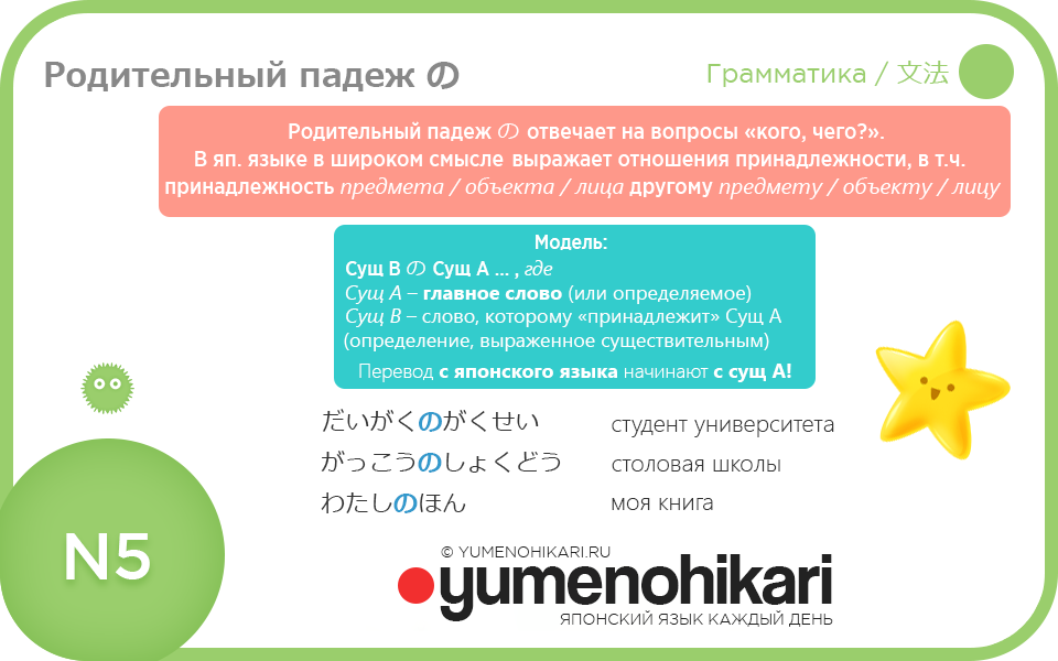 Японский язык грамматика для нореку N5