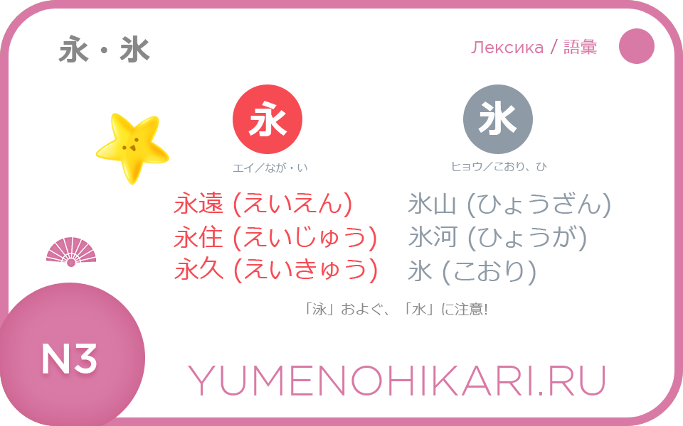Японский онлайн Урок по иероглифам для уровня N3 нореку сикэн