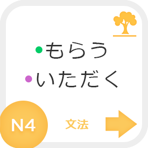 Глаголы направленности действия ч. 3 もらう (morau) и いただく (itadaku)
